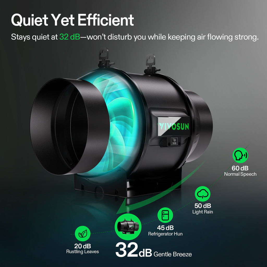Vivosun Abluftset T6 150mm – 693 m³/h + Controller - Eacygrow