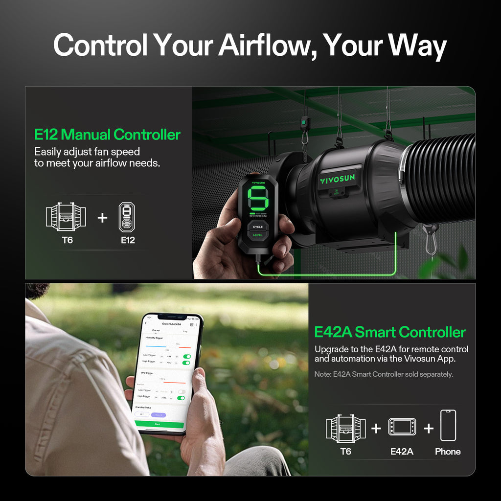 Vivosun Abluftset T6 150mm – 693 m³/h + Controller - Eacygrow
