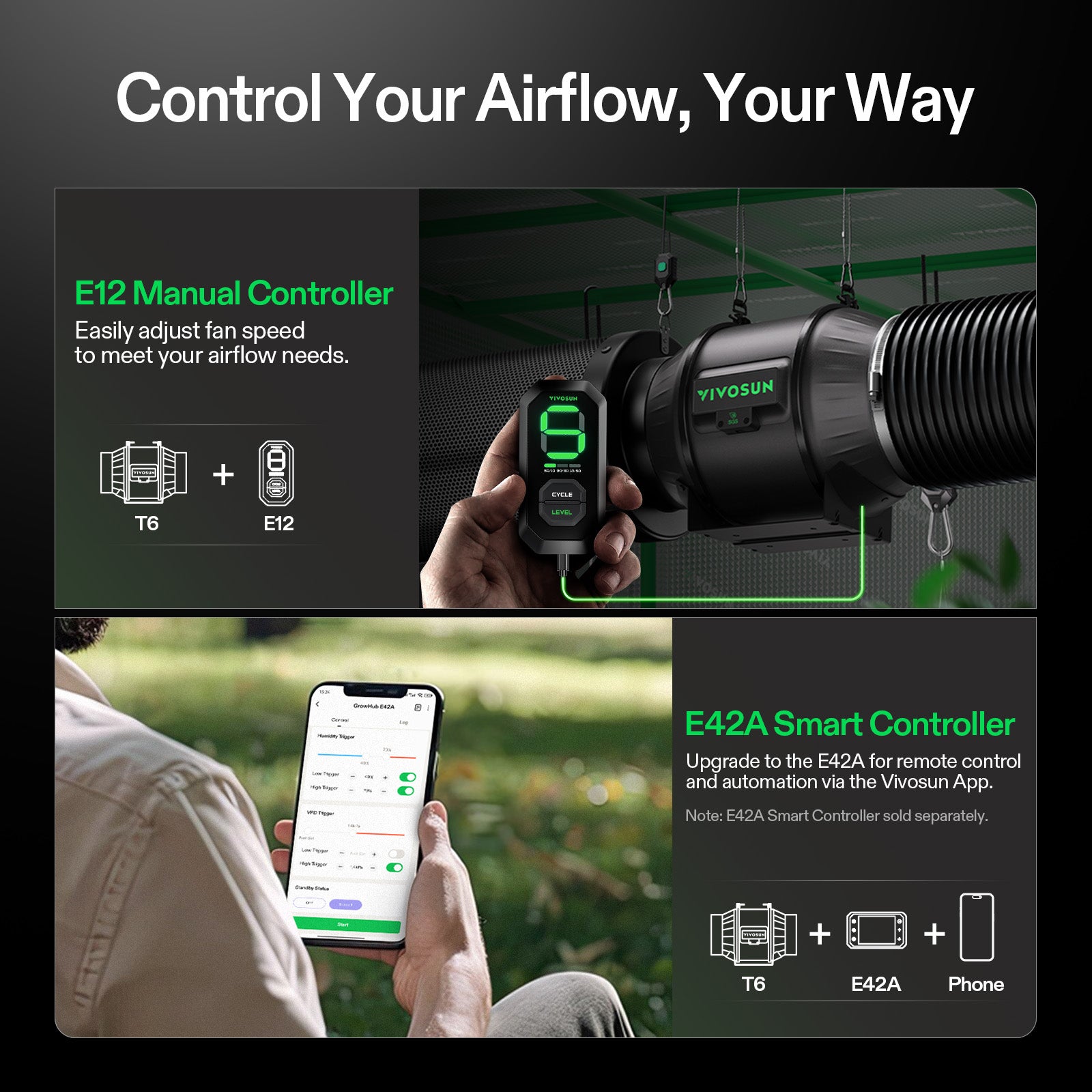 Vivosun Abluftset T6 150mm – 693 m³/h + Controller - Eacygrow