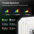 Vivosun AeroLight LED - Einstellbares Spektrum 100W - Eacygrow