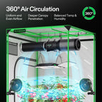 Vivosun AeroLight Wing LED - Einstellbares Spektrum 200W - Eacygrow