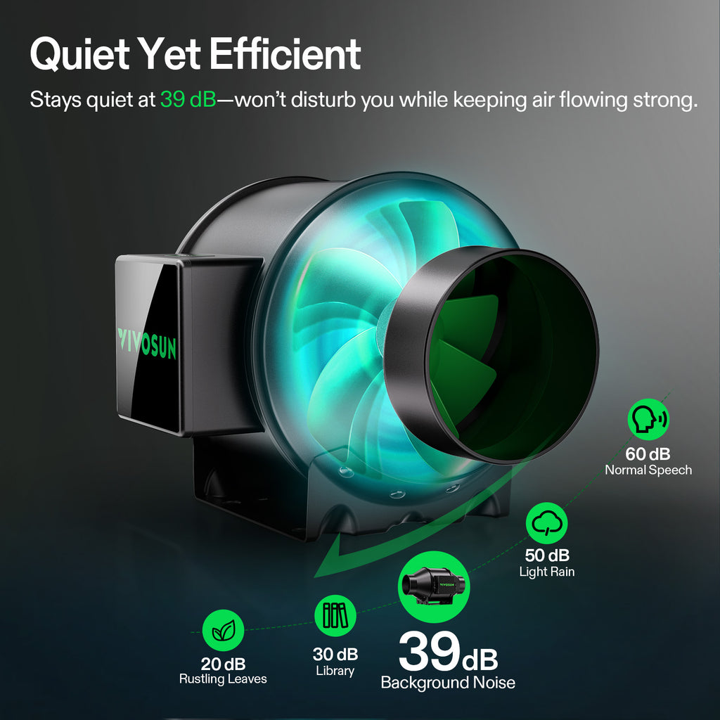 Vivosun G4 100mm Abluftset  - 331 m³/h + Controller - Eacygrow