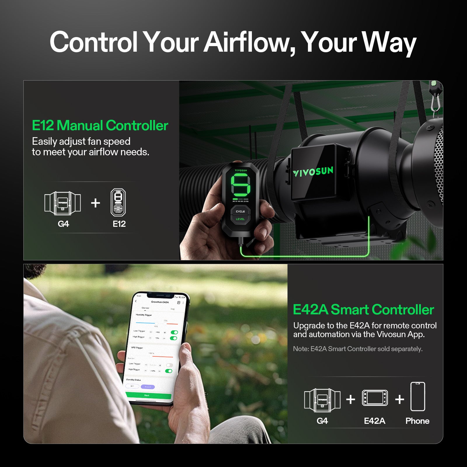 Vivosun G4 100mm Abluftset  - 331 m³/h + Controller - Eacygrow