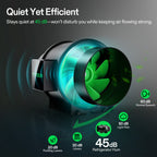 Vivosun G6 150mm Abluftset - 659 m³/h + Controller - Eacygrow