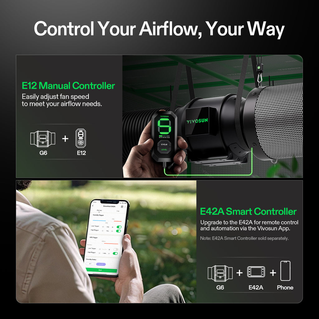 Vivosun G6 150mm Abluftset - 659 m³/h + Controller - Eacygrow