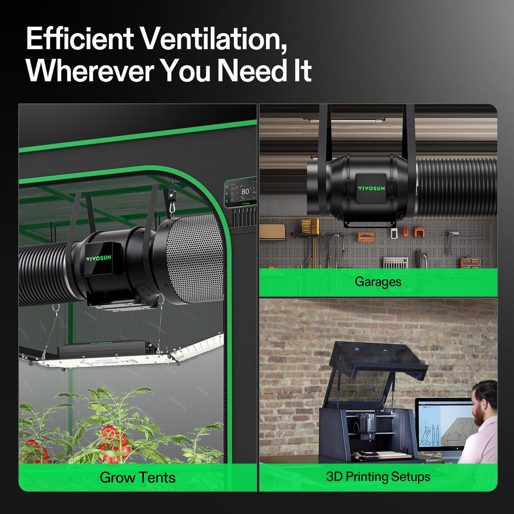 Vivosun G6 Pro 150mm Smart Abluftset - 659 m³/h + GrowHub - Eacygrow