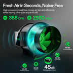 Vivosun G6 Pro 150mm Smart Abluftset - 659 m³/h + GrowHub - Eacygrow