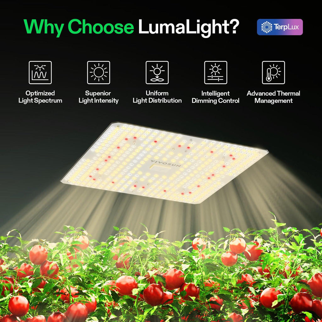Vivosun LumaLight LED - 150W - Eacygrow