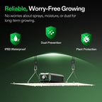 Vivosun LumaLight LED - 150W - Eacygrow