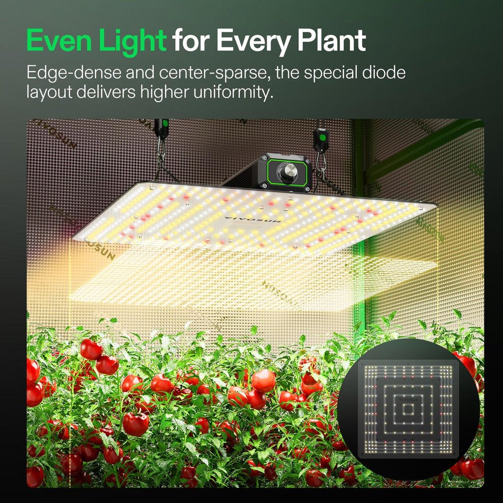Vivosun LumaLight LED - 150W - Eacygrow