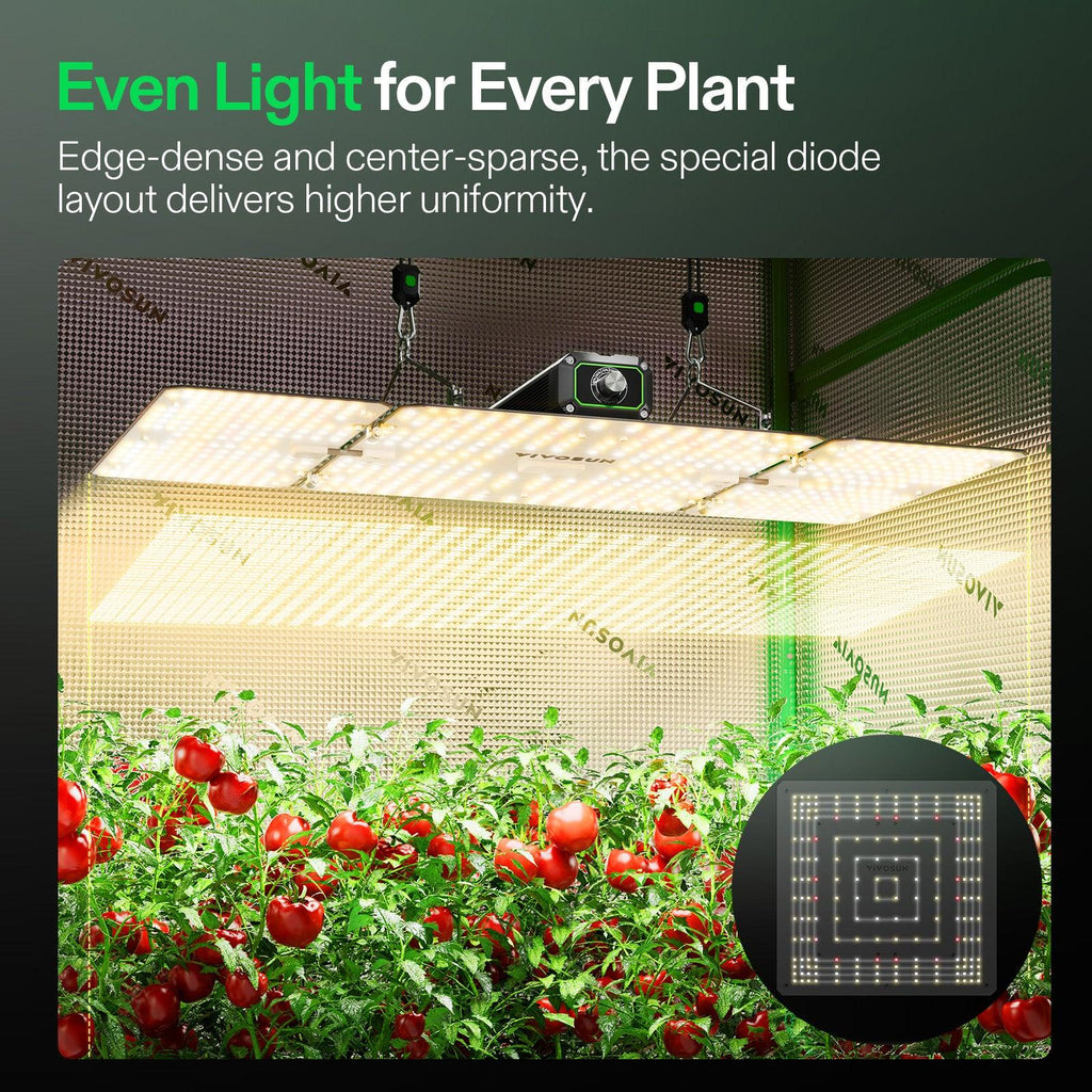 Vivosun LumaLight LED - 200W - Eacygrow