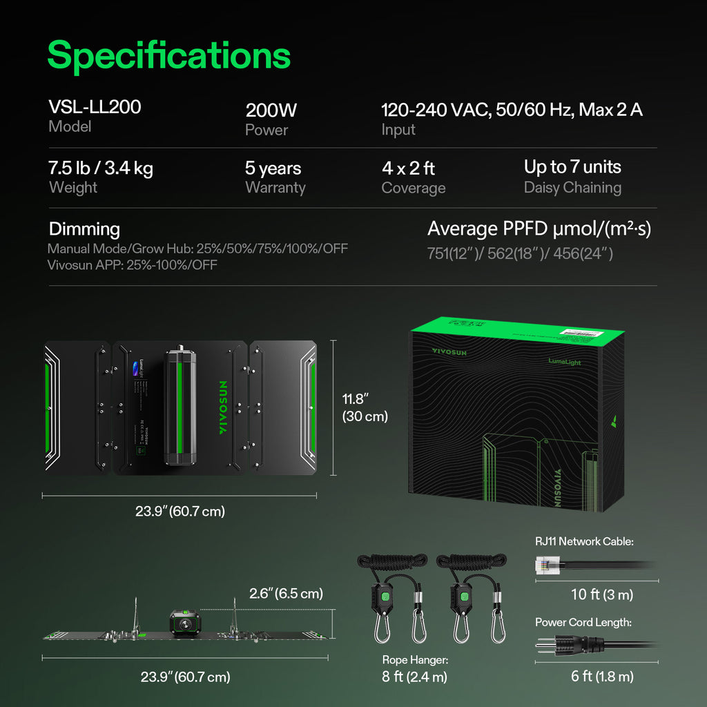 Vivosun LumaLight LED - 200W - Eacygrow