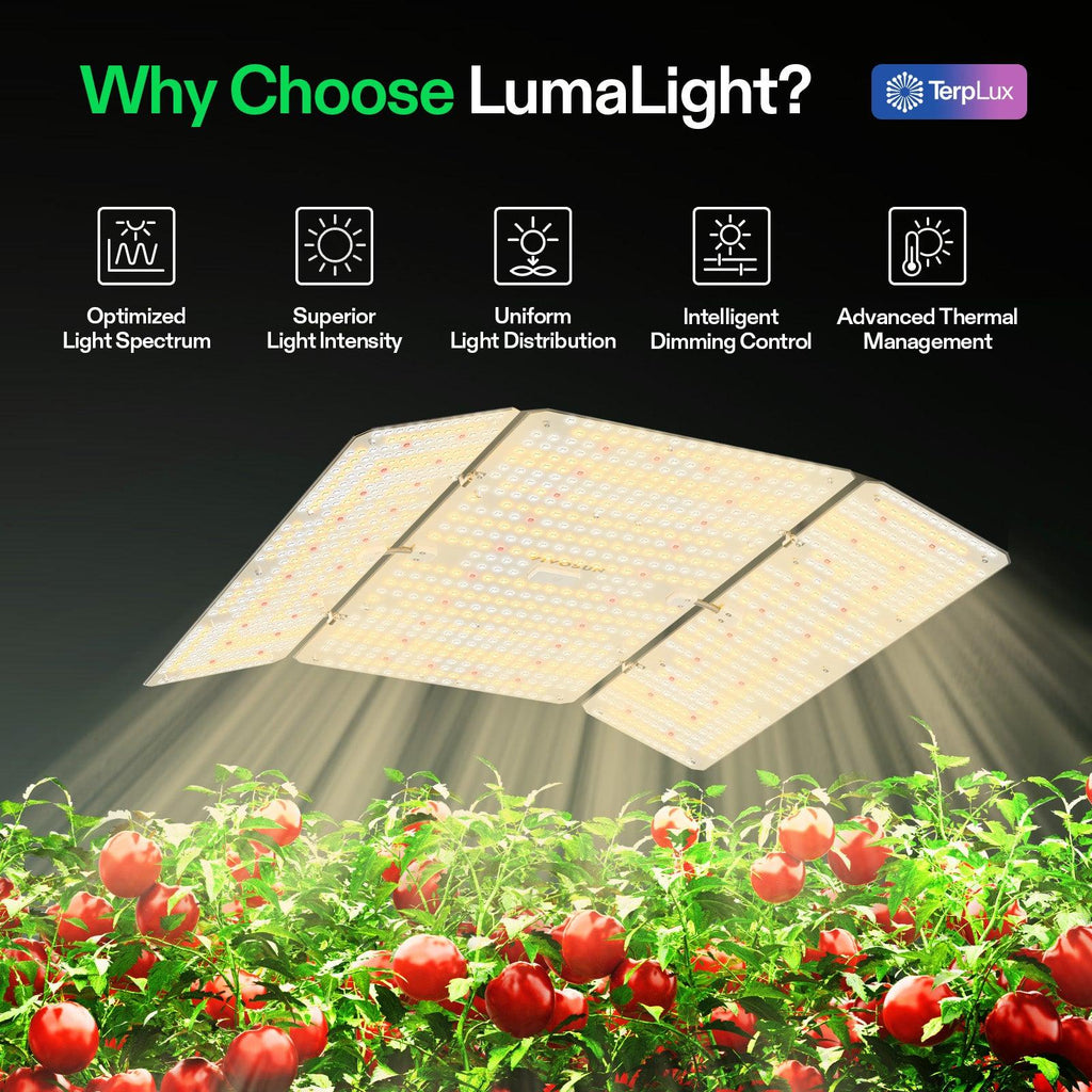 Vivosun LumaLight LED - 400W - Eacygrow