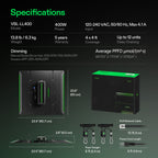 Vivosun LumaLight LED - 400W - Eacygrow