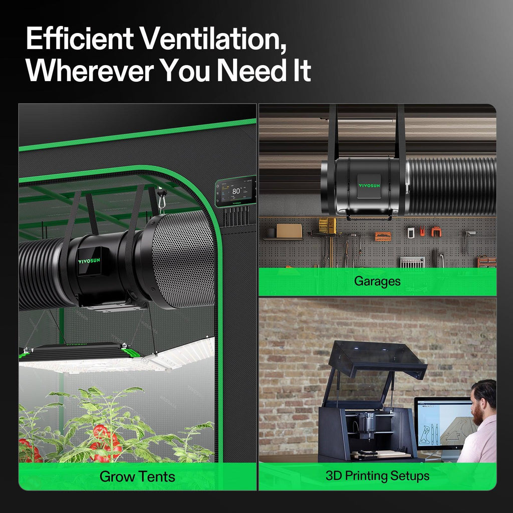 Vivosun Smart Abluftset G8 Pro 200mm - 1232 m³/h + GrowHub - Eacygrow
