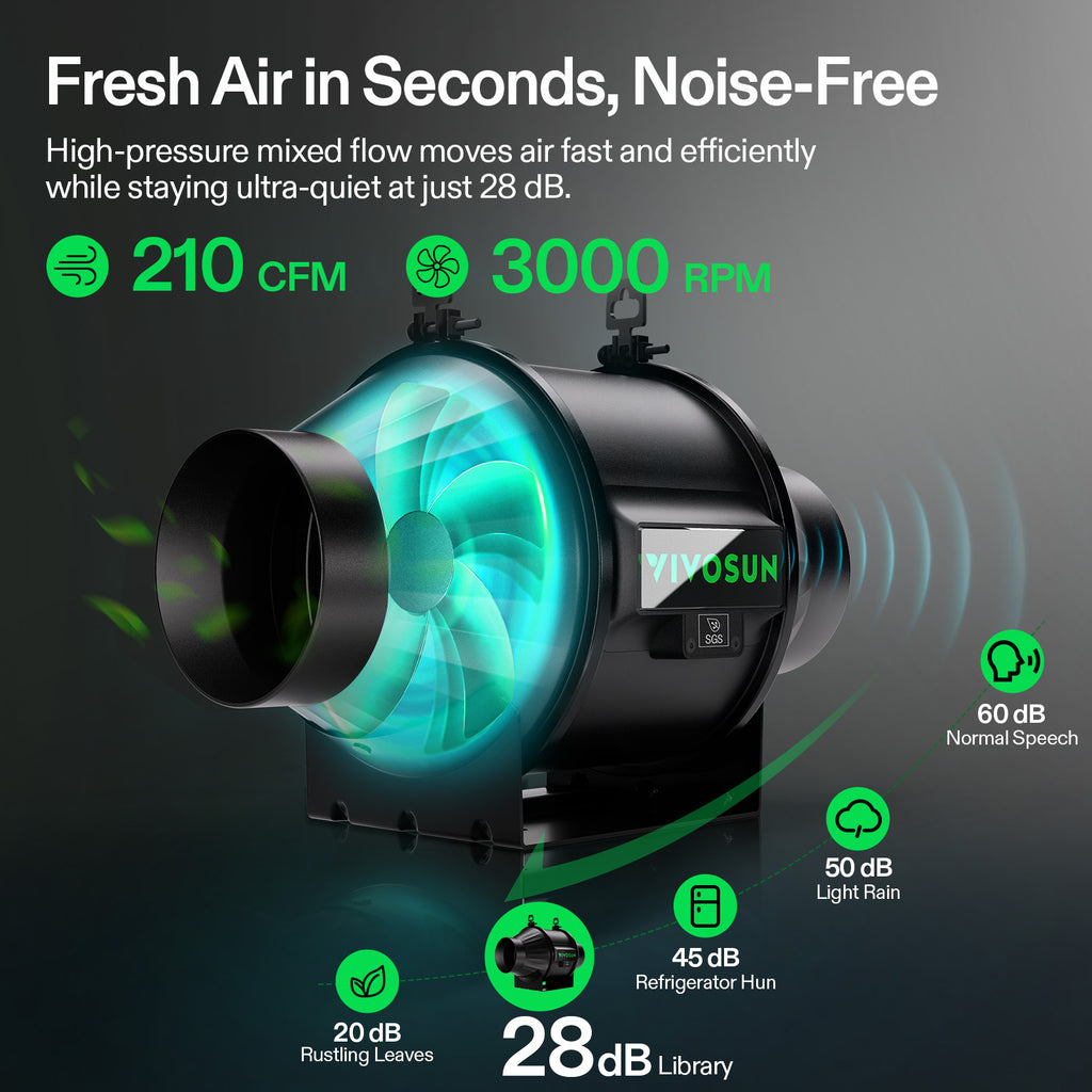 Vivosun Smart Abluftset T4 Pro 100mm - 357 m³/h + GrowHub - Eacygrow