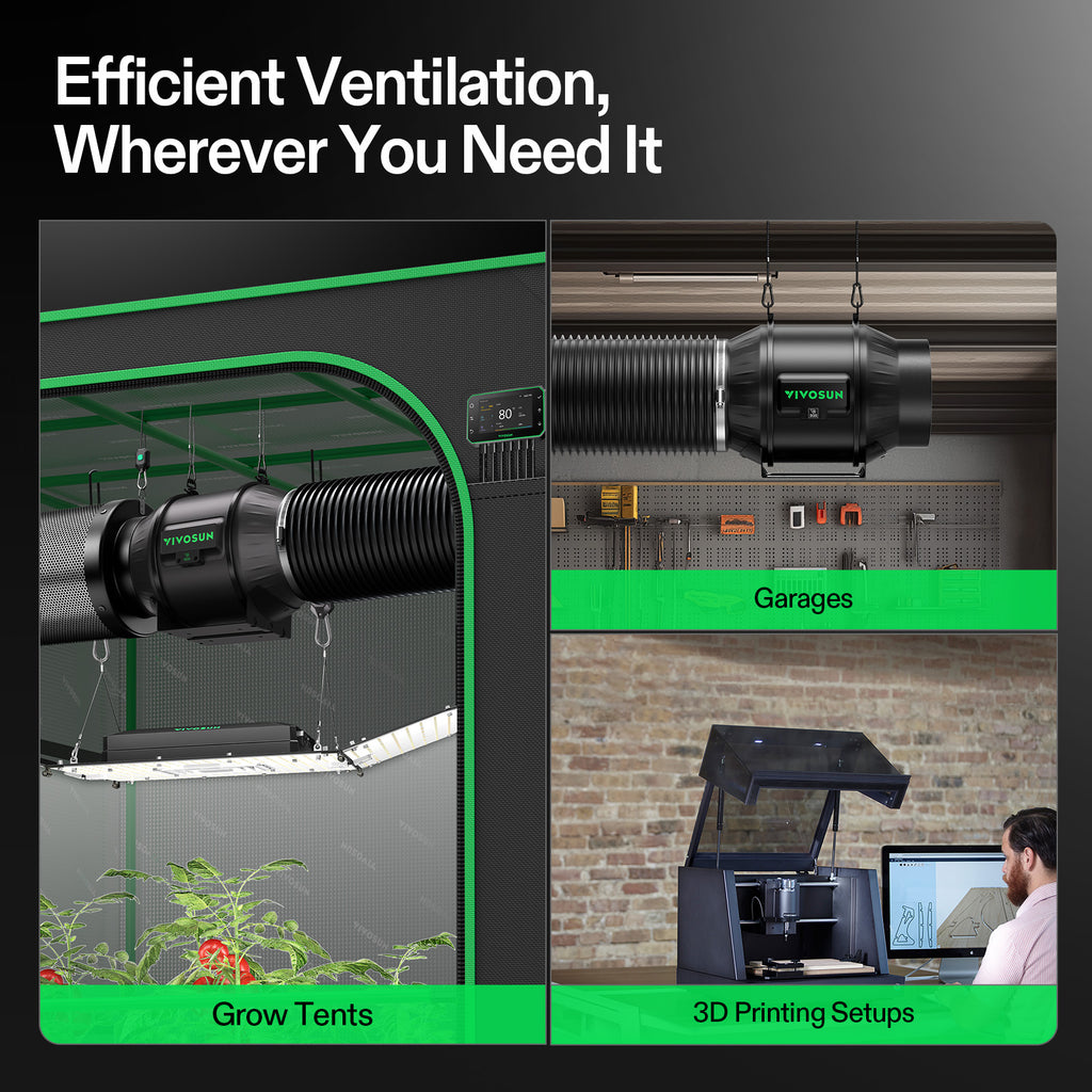 Vivosun Smart Abluftset T6 Pro 150mm – 693 m³/h + GrowHub - Eacygrow