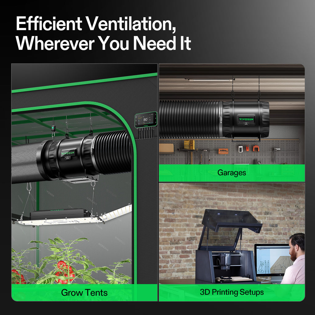 Vivosun Smart Abluftset T8 Pro 200mm – 1413 m³/h + GrowHub - Eacygrow