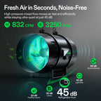 Vivosun Smart Abluftset T8 Pro 200mm – 1413 m³/h + GrowHub - Eacygrow