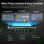 Vivosun Smart Abluftset T8 Pro 200mm – 1413 m³/h + GrowHub - Eacygrow