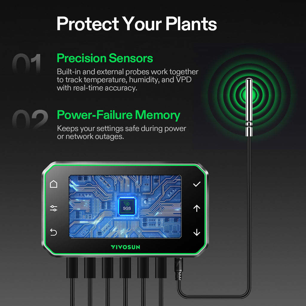 Vivosun Smart Abluftset T8 Pro 200mm – 1413 m³/h + GrowHub - Eacygrow