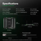 AeroLight Wing AW400 LED - Adjustable Spectrum 400W