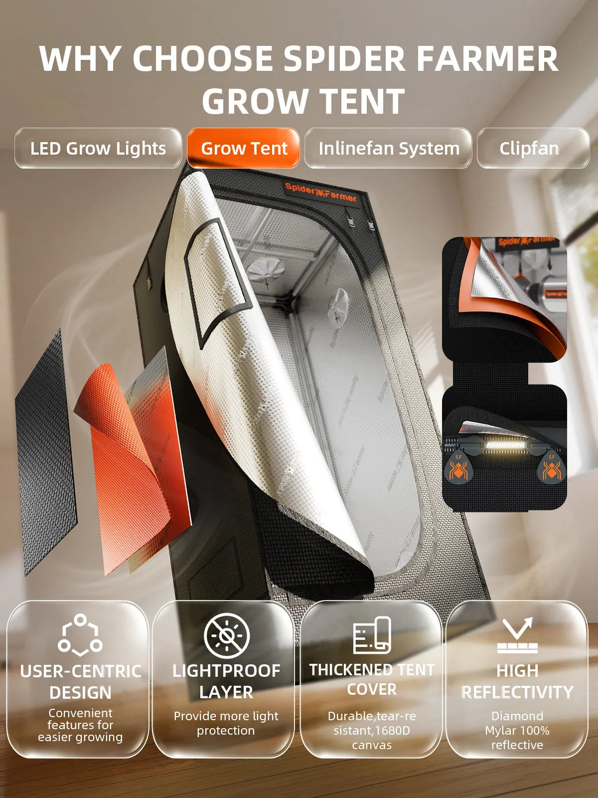 Spider Farmer SF1000 Smart Komplettset 70x70x160cm grow tent with LED grow lights and reflective inner lining