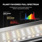 Mars Hydro FC-E3000 LED | 300W