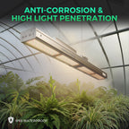 Mars Hydro SP 3000 LED grow light in white with bar style heat sink structure, hanging above a plant canopy