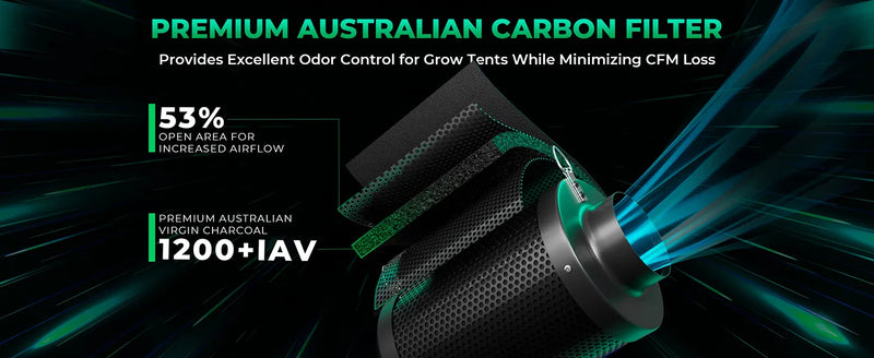 Mars Hydro TS1000 Complete Kit | 80x80x160cm Grow Tent
