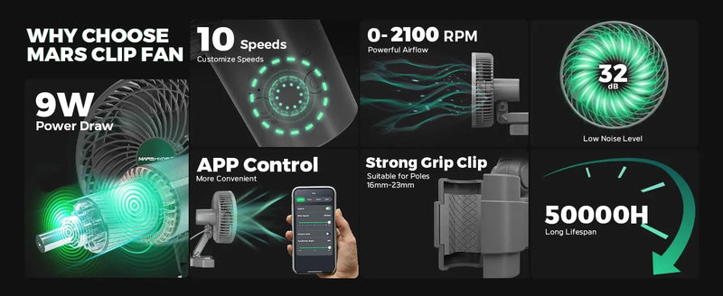 Mars Hydro Clipventilatoren | Oszillierend - 2er Pack