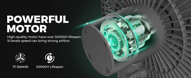 Mars Hydro Clipventilatoren | Oszillierend - 2er Pack