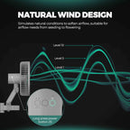 Mars Hydro Clipventilator | Oszillierend - 2er Pack