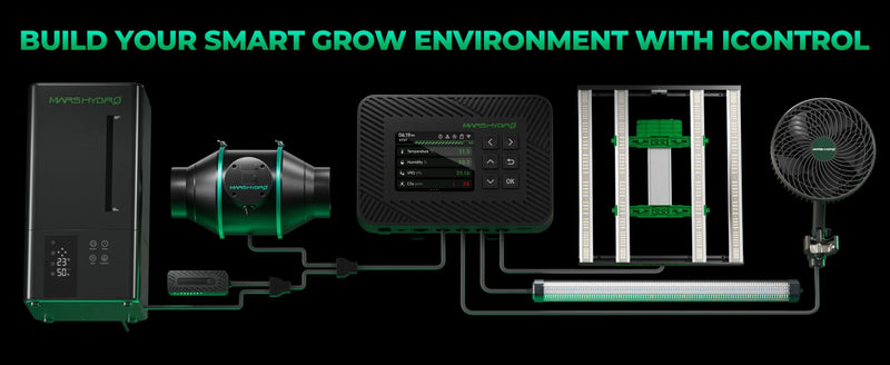 Mars Hydro TSW2000-B Smart Complete Kit | 100x100x180cm Grow Tent
