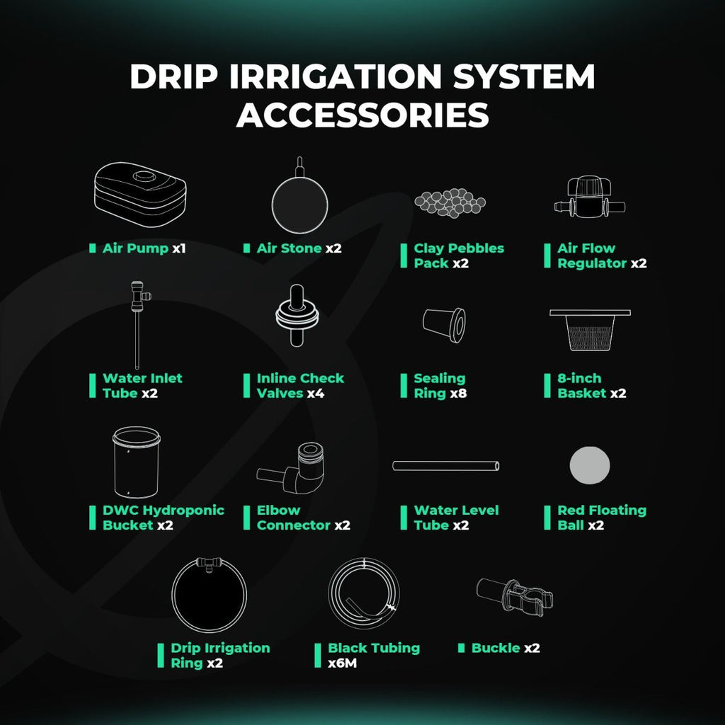 Lieferumfang Mars Hydro 2er DWC-Set: 2x 5-Gallonen Eimer, Luftpumpe, Blähton, Schläuche und Zubehör – Das Rundum-Sorglos-Paket für professionelles Hydroponik-Growing.