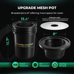 Robuster 8-Zoll-Netzkorb inklusive Blähton – Bietet optimalen Halt für große Pflanzen und sorgt für perfekte Drainage im Mars Hydro DWC-Kit.