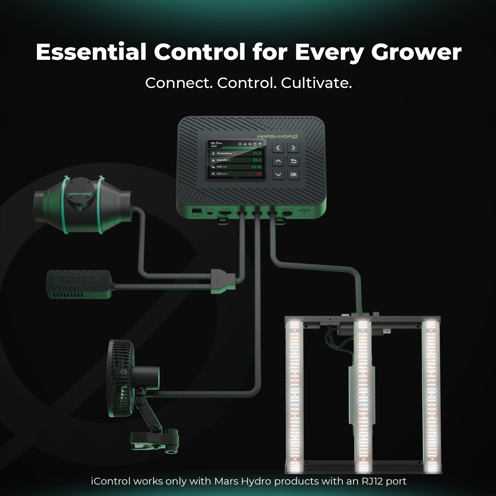 iControl Smart Controller 2025 zur automatischen Steuerung von Licht und Klima.