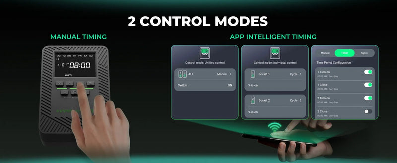Mars Hydro iTime | 2-in-1 Smart Timer