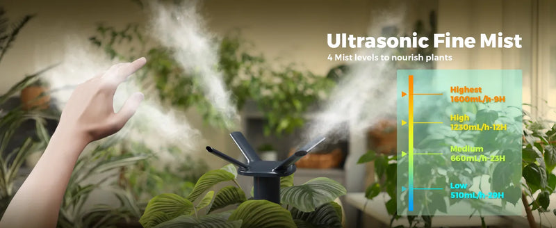 Mars Hydro Humidifier | 15L + Climate Sensor