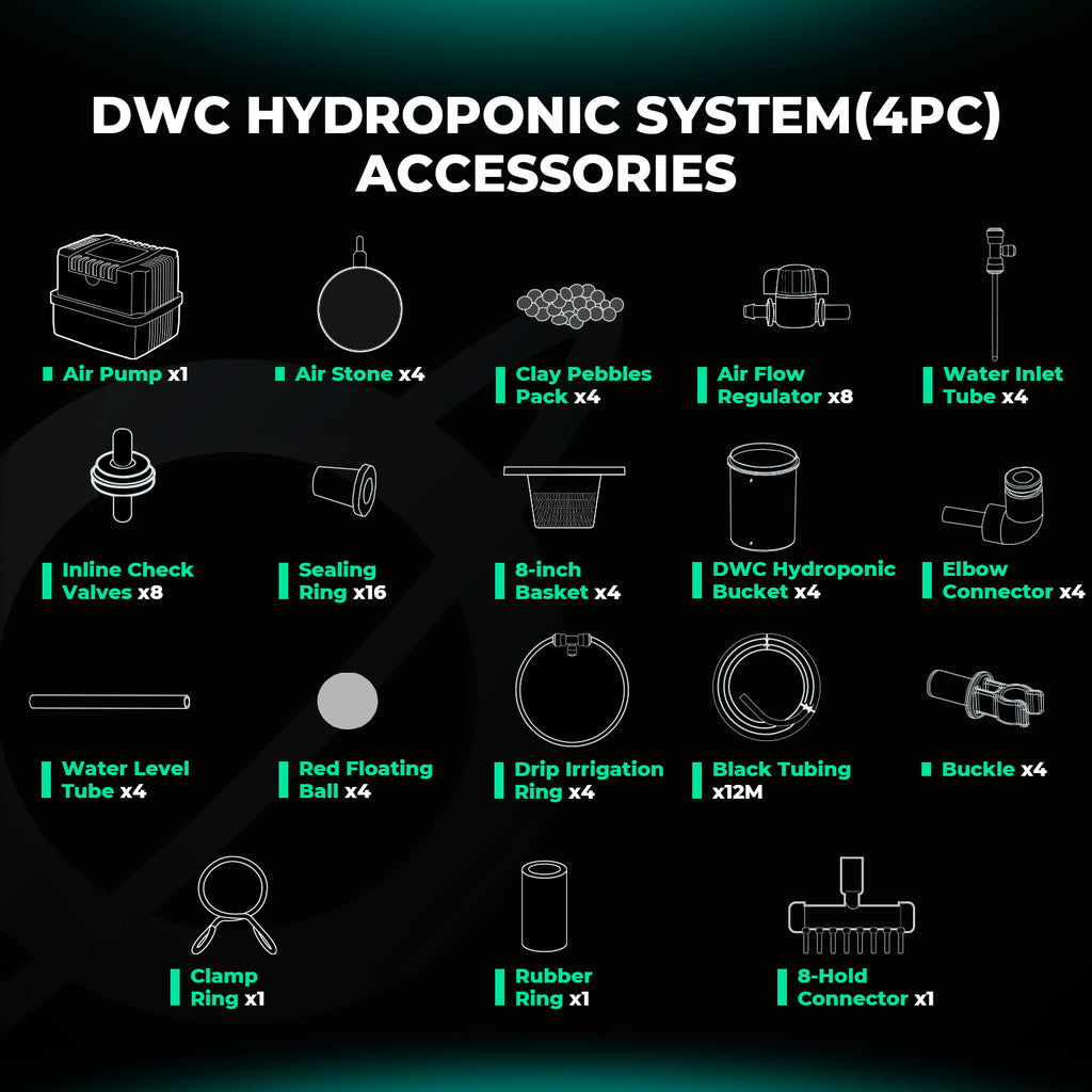 4-Eimer DWC-Set Lieferumfang: Luftpumpe, Luftschläuche, 8-Zoll-Netztöpfe, Tonkiesel und Wasserstandsanzeiger.