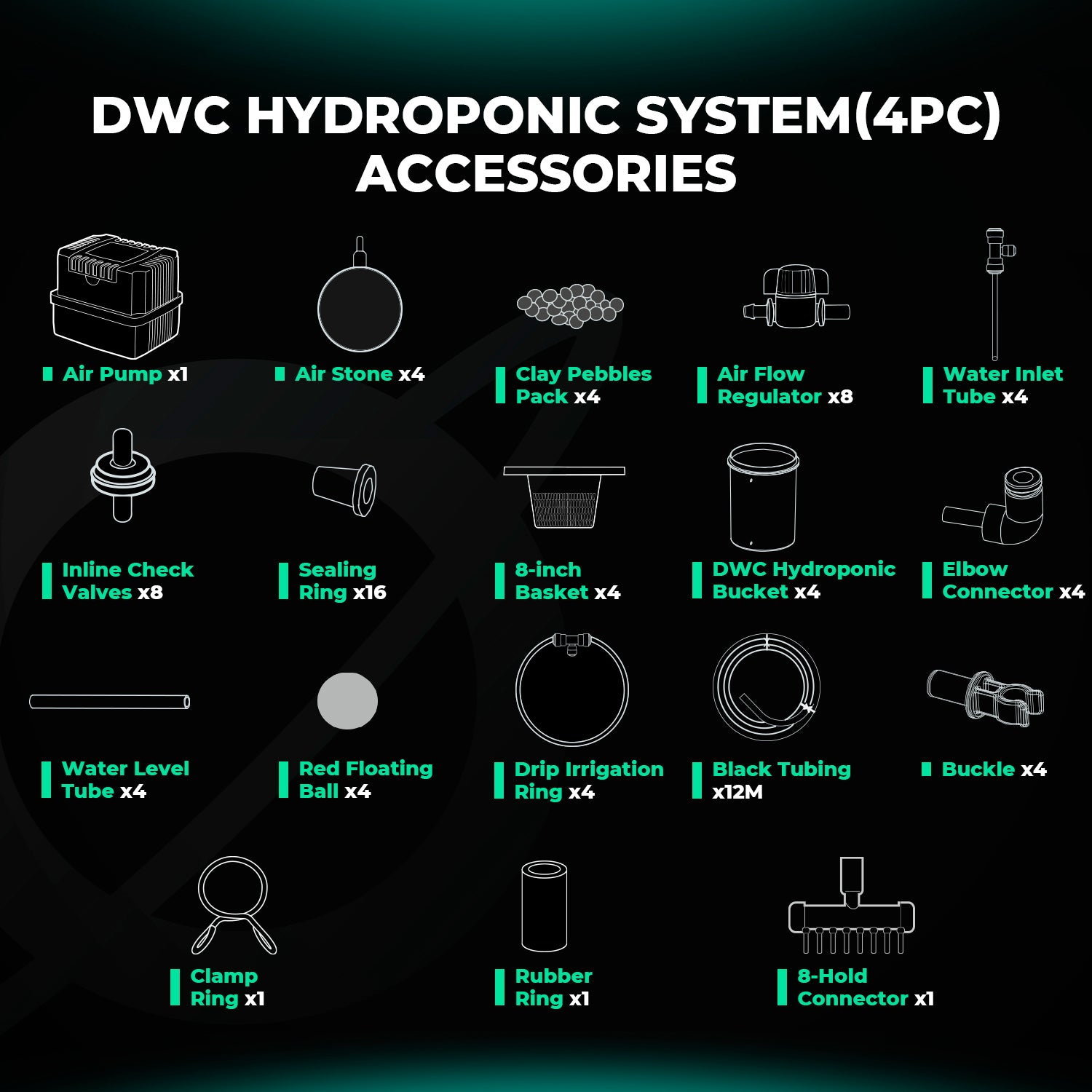4-Eimer DWC-Set Lieferumfang: Luftpumpe, Luftschläuche, 8-Zoll-Netztöpfe, Tonkiesel und Wasserstandsanzeiger.