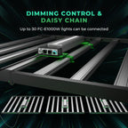 Daisy-Chain Verbindung mehrerer Mars Hydro FC-E 1000W Growlampen
