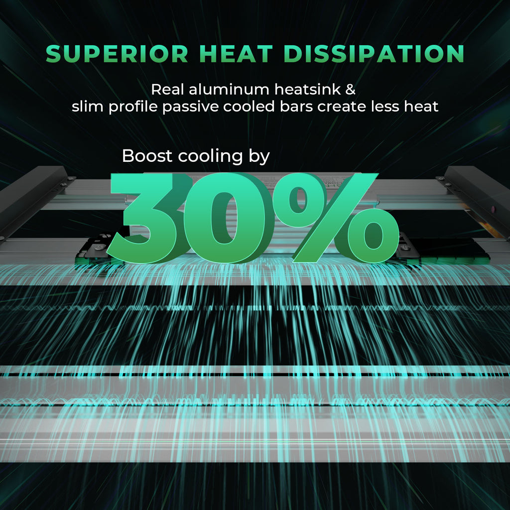 Mars Hydro FC-E 1000W passive Kühlung durch Aluminium-Heatsink