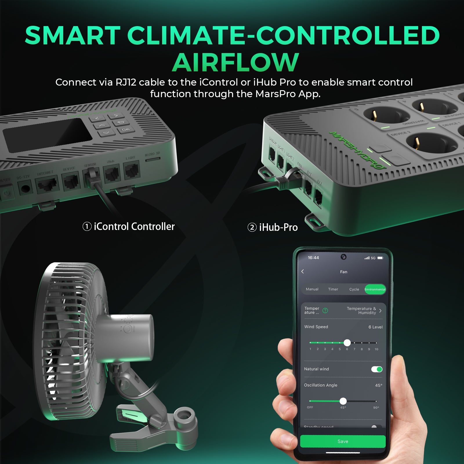 : Massive 630 CFM Gesamtlüftungsleistung im Mars Hydro 2er-Pack – Hocheffiziente Kühlung für große LED-Systeme und effektive Vermeidung von Schimmelbildung (Budrot).