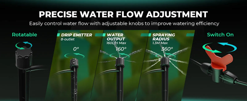 Mars Hydro Drip Irrigation System | 50L Tank