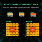 Mars Hydro FC-E1500 Komplett-Set | 80x80x160cm Growzelt