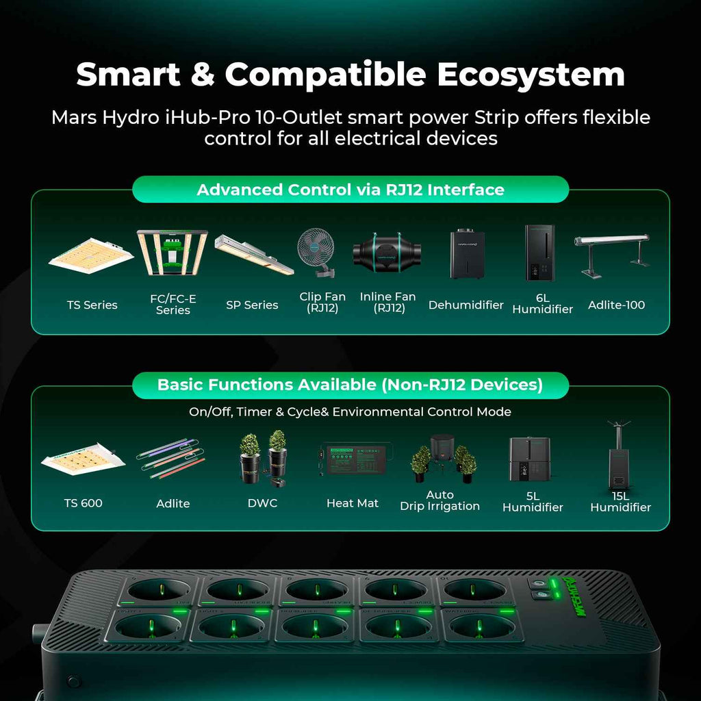 Mars Hydro iHub Pro | Smart Grow Room Hub