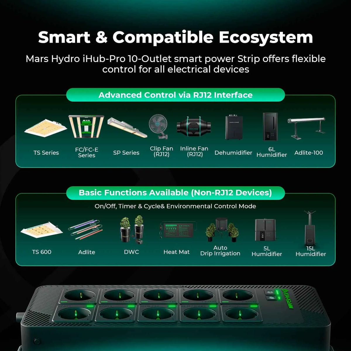 Mars Hydro iHub Pro | Smart Grow Room Hub