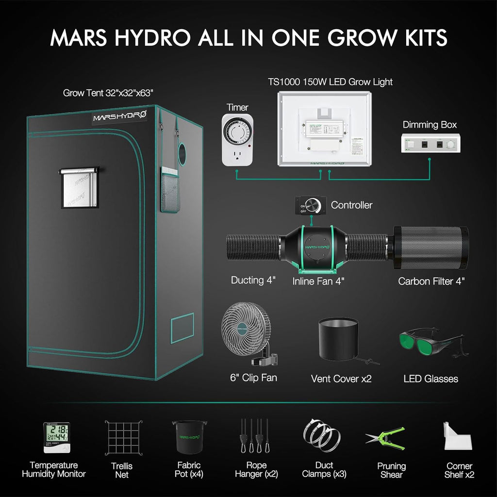 Mars Hydro TS 1000 Komplett-Set Übersicht mit 150W LED und 80x80cm Zelt.
