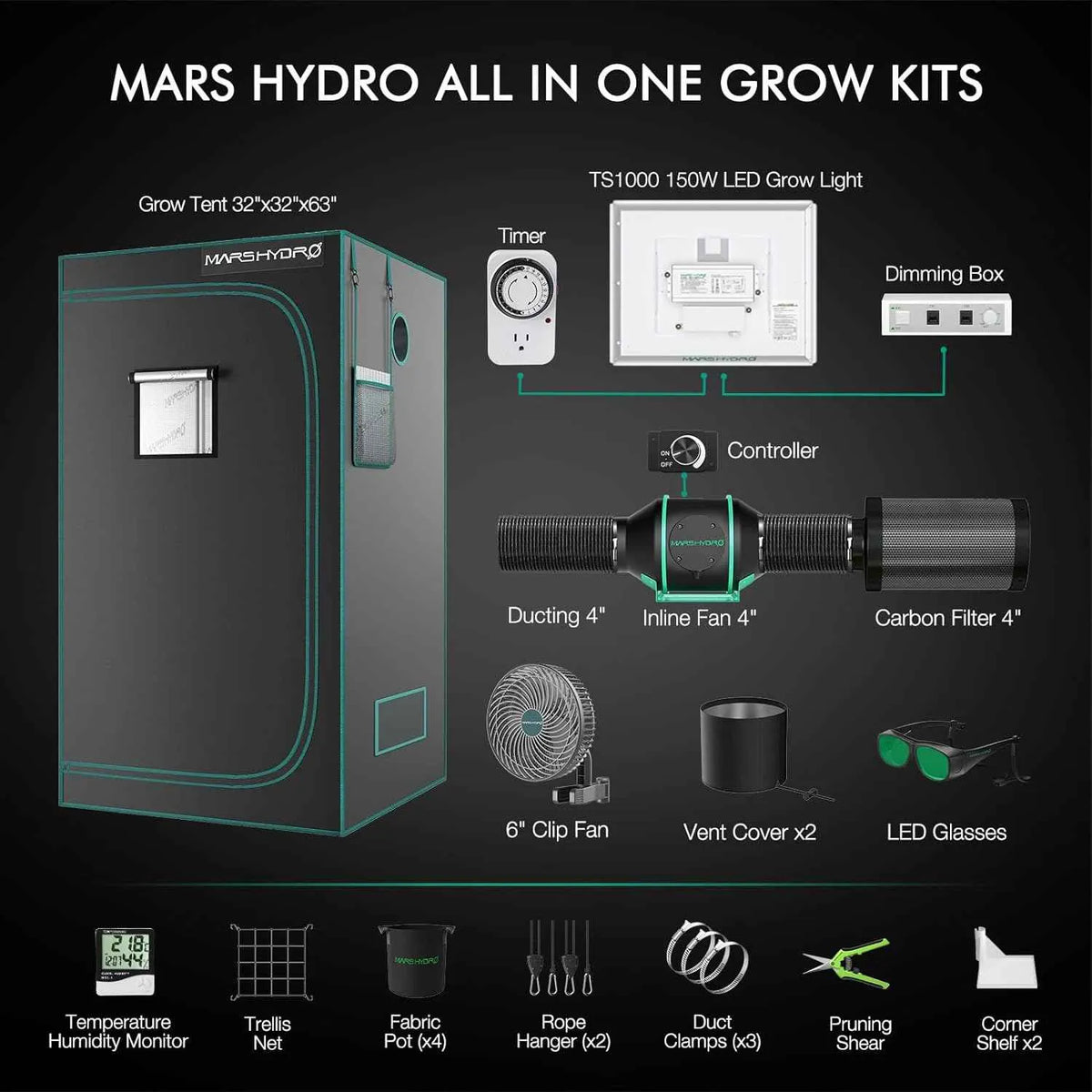 Mars Hydro TS1000 Komplettset | 80x80x160cm Growzelt